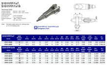 S1011FP/1x19, S1011FP/7x7  Swageless fork
