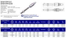 S1011TP/1x7, S1011TP/1x19  Swageless with external threads (right hand thread)