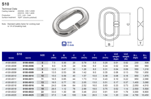 S10  C- link