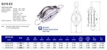 S210-E2 Double heavy block (eye top)