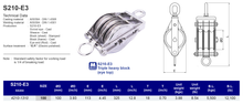 S210-E3 Triple Heavy Block (eye top)