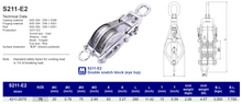 S211-E2 Double snatch block (eye top)