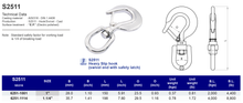S2511 Heavy slip hook (swivel end with safety latch)