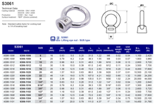 S3061 Lifting eye nut - SUS type