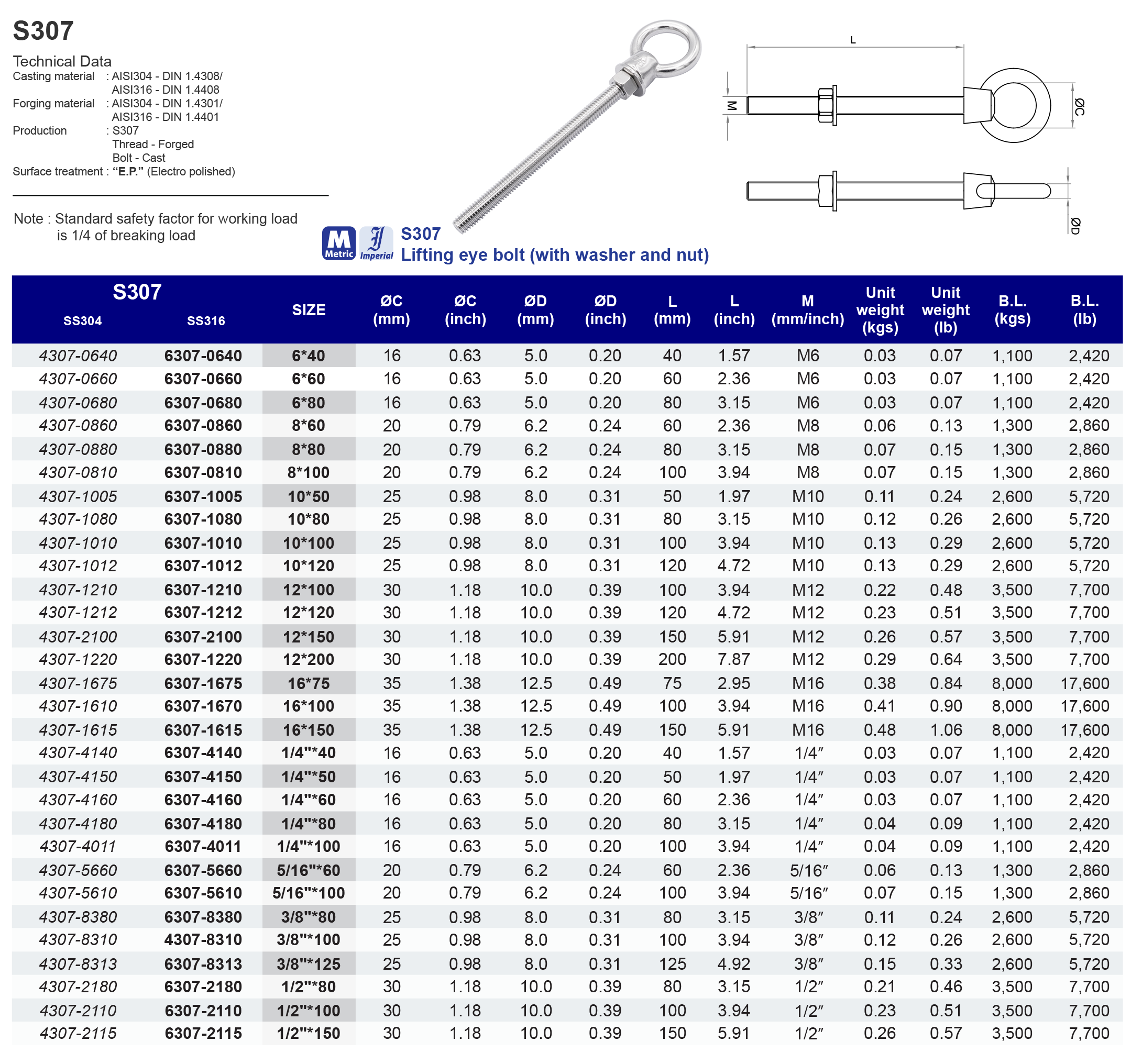 S307 Lifting Eye Bolt - 316 (CLEARANCE SALE)