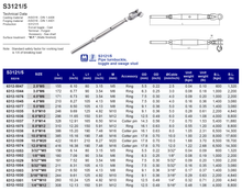 S3121/5 Pipe Turnbuckle toggle and swage stud