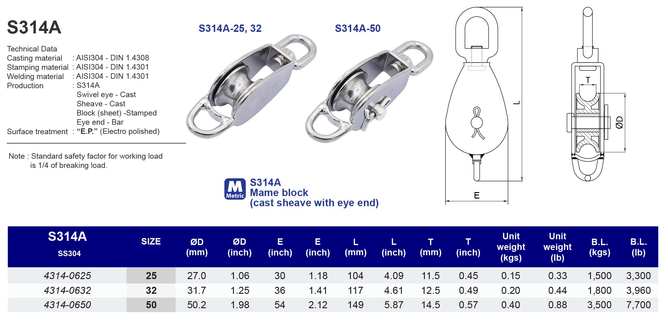 S314A Mame block (cast sheave with eye end) - 304