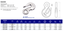 S323H Grab hook (eye end)