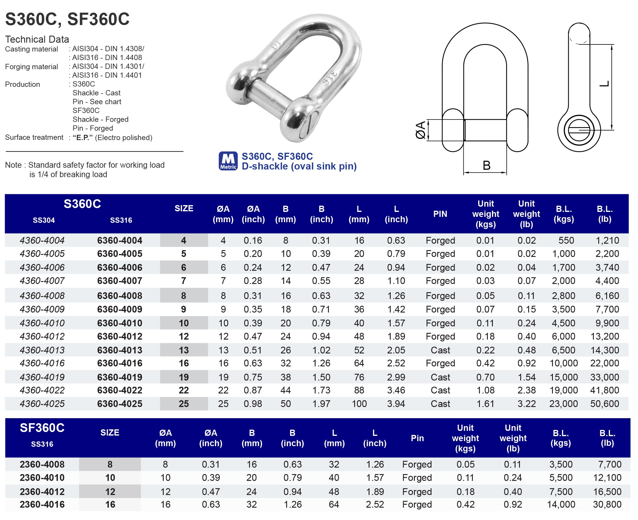 S360C D-shackle (oval sink pin) - 316