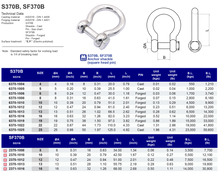 S370B, SF370B Anchor shackle (square head pin)