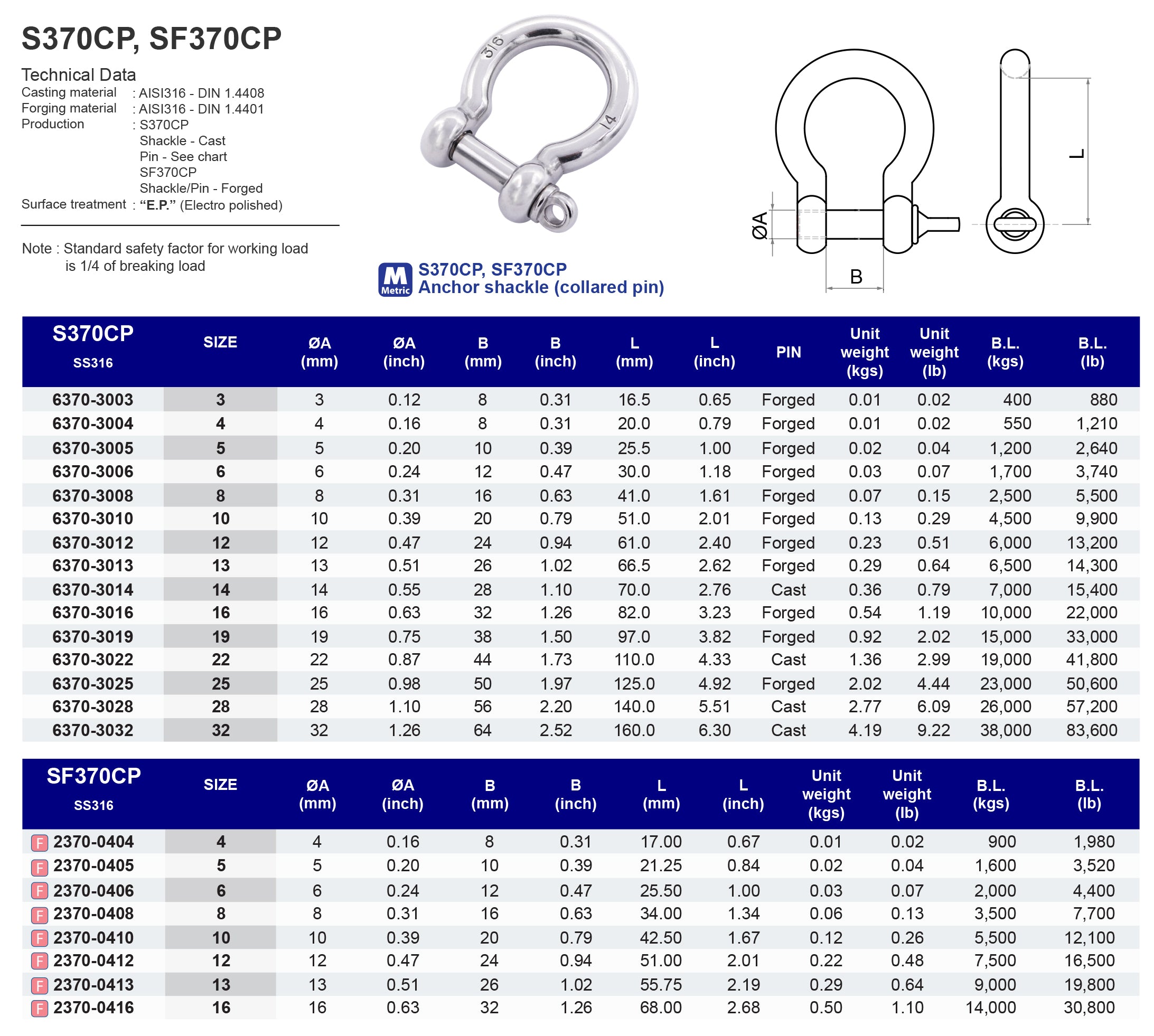 S370CP Anchor Shackle (collared pin) - 316