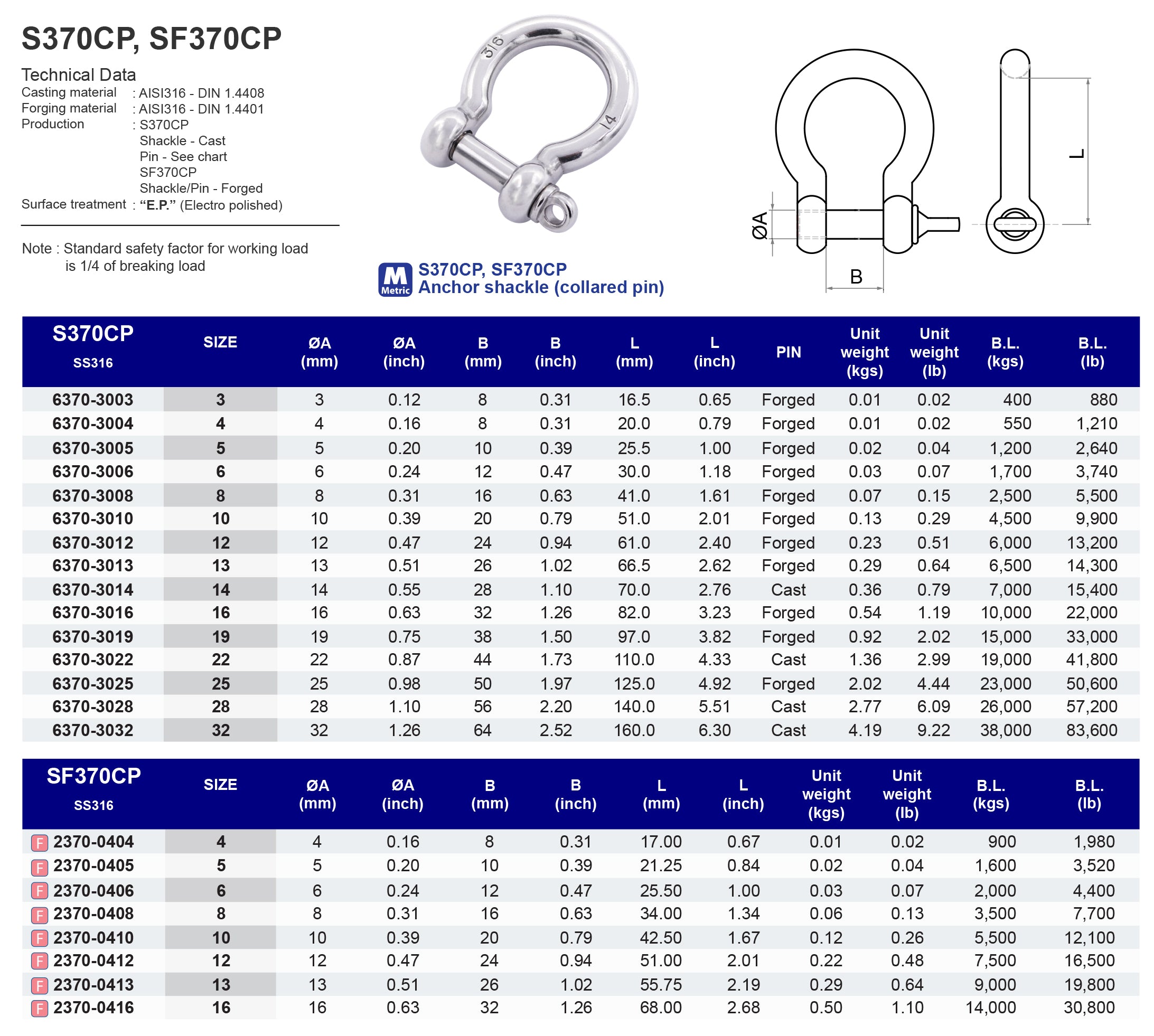 S370CP Anchor Shackle (collared pin) - 316