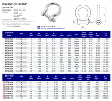 S370CP, SF370CP Anchor Shackle (collared pin)