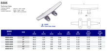 S505 Trim line cleat