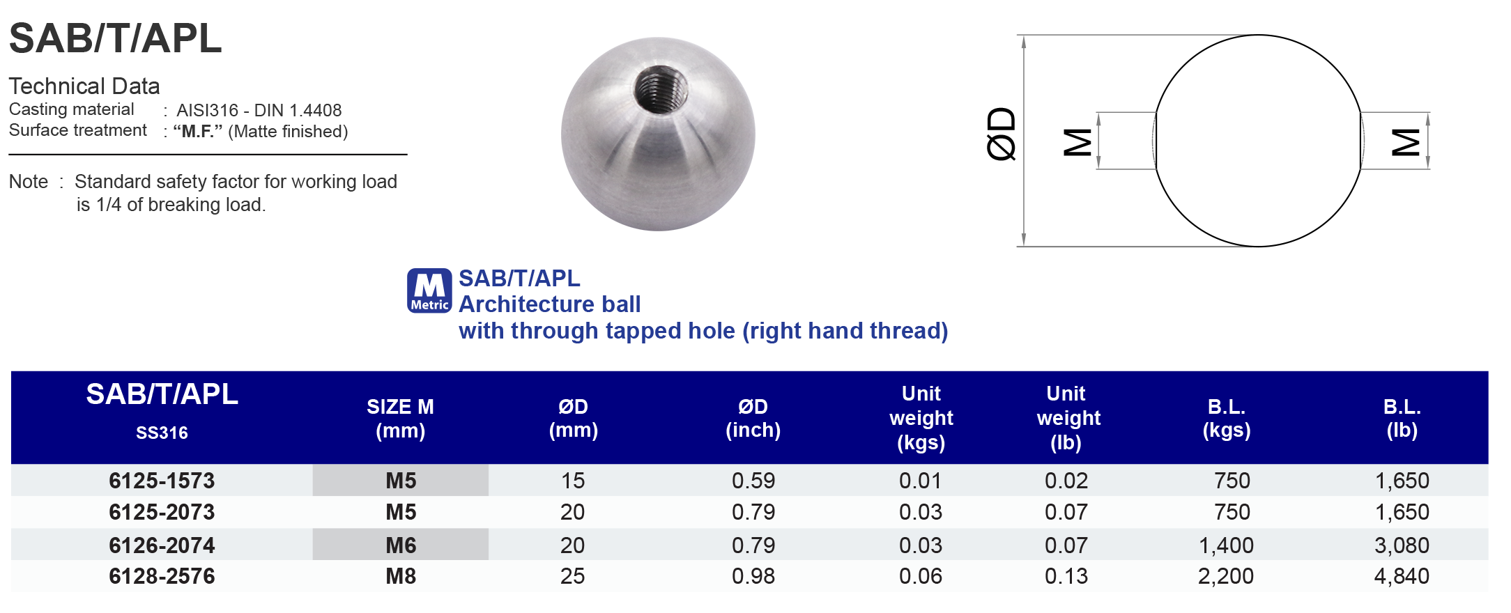 SAB/T/APL Architecture ball with through tapped hole (right hand thread) - 316