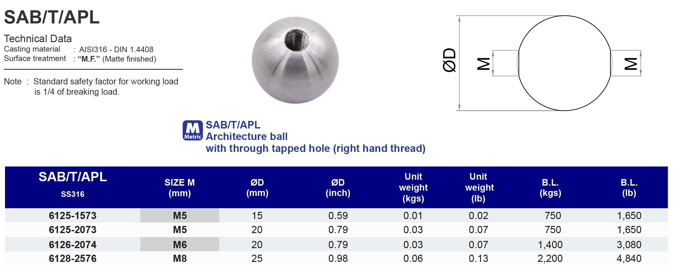 SAB/T/APL Architecture ball with through tapped hole (right hand thread) - 316 (CLEARANCE SALE)