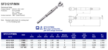 SF3121P/MIN  Mini pipe turnbuckle jaw and swage terminal - 316\