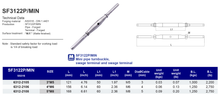 SF3122P/MIN Mini pipe turnbuckle, swage terminal and swage terminal