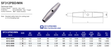 SF312PBD/MIN  Mini turnbuckle pipe