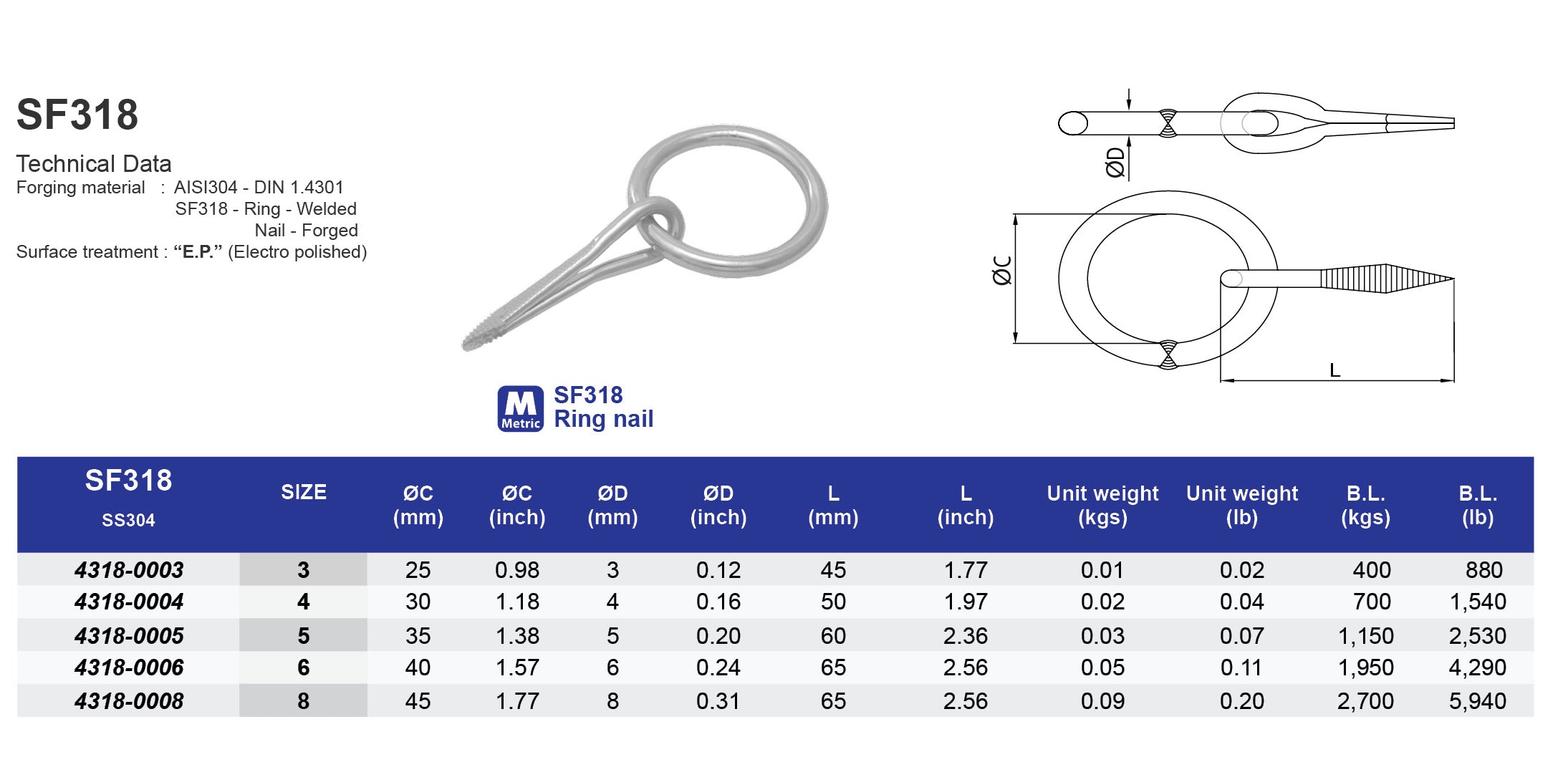 SF318 Ring nail
