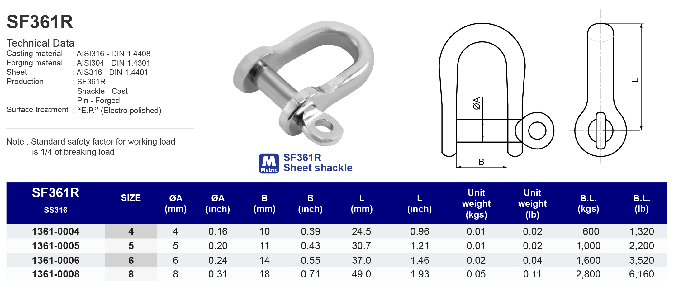 SF361R  Sheet shackle - 304