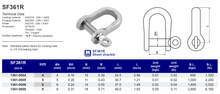 SF361R  Sheet shackle