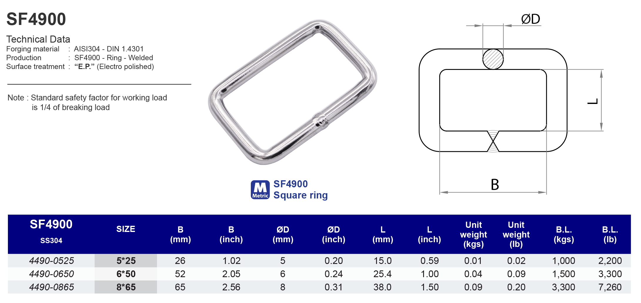 SF4900 Square ring - 304 (CLEARANCE SALE)