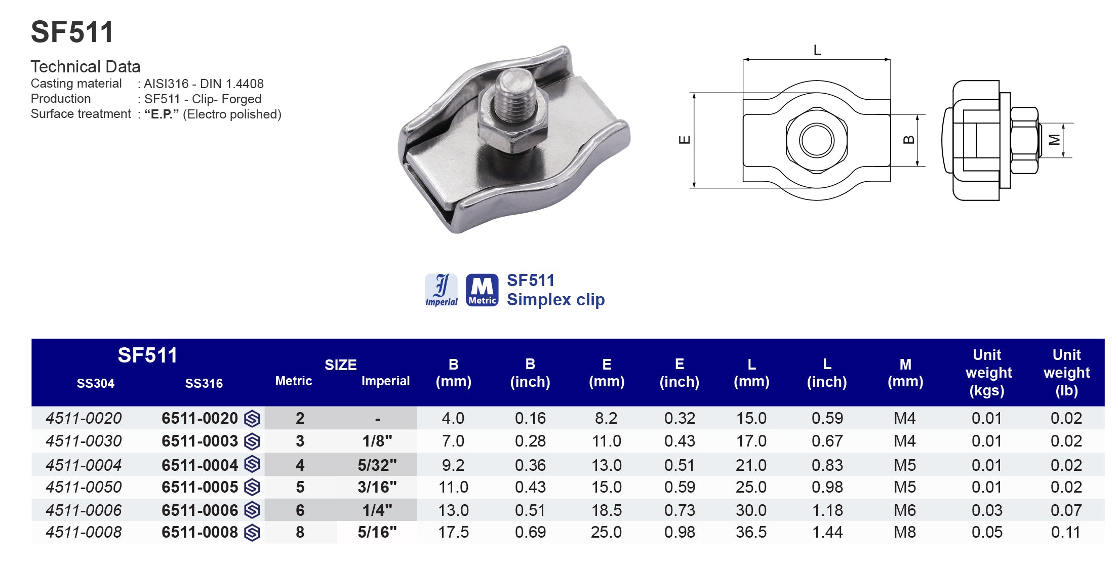 SF511 Simplex clip - 316