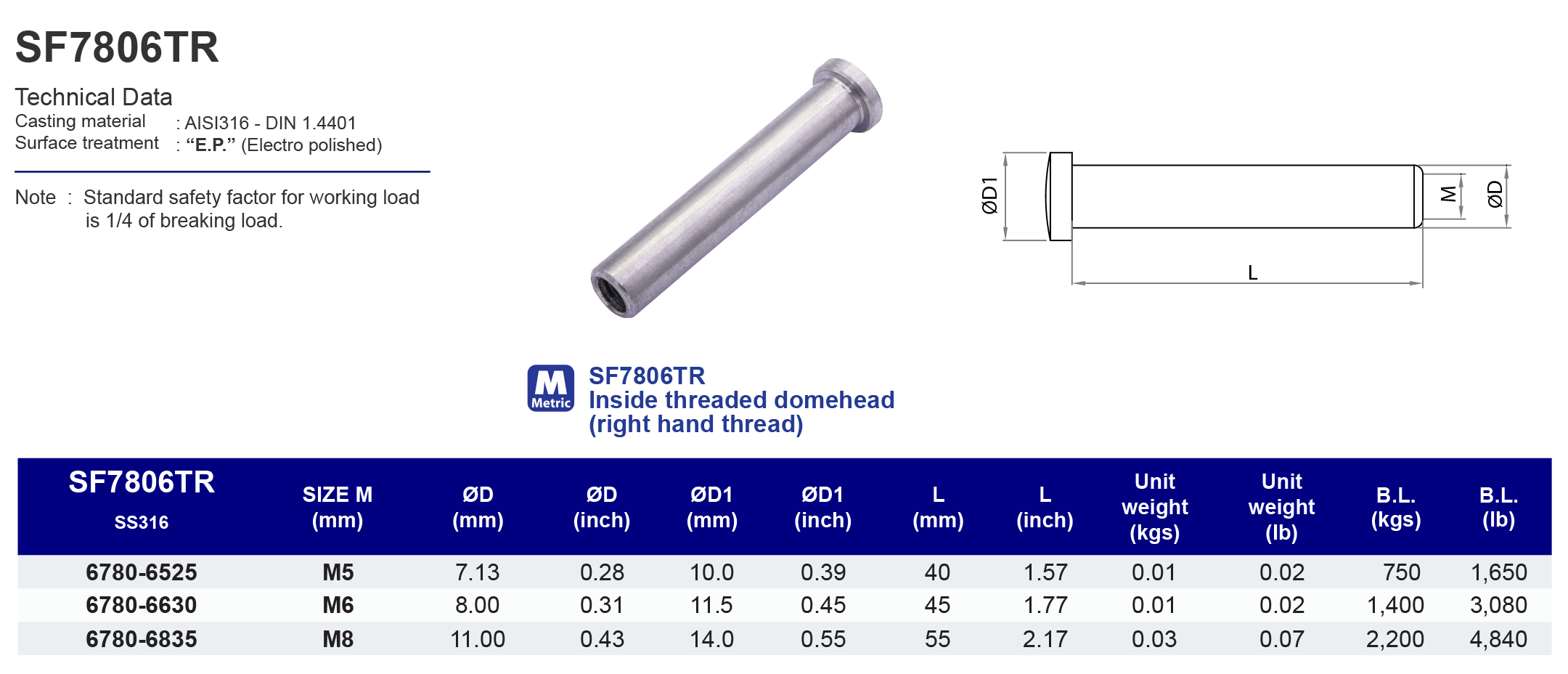 SF7806TR Inside threaded domehead (right hand thread) - 316